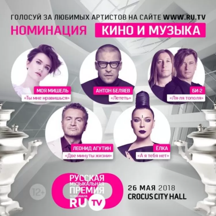 RU.TV Музыкальная Премия телеканала